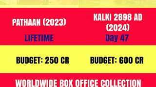 Pathaan Vs Kalk Movies Box Office Collection Video