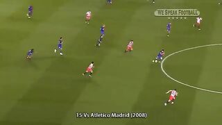 Lionel Messi top