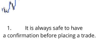 Confirmation-Sell-Entry