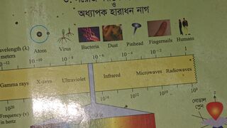 My book... #viral #trending
