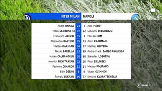 Serie А | 04/01/2023 | Inter - Napoli  1:0