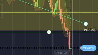 Trade 4