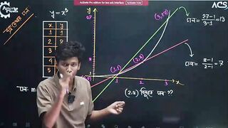 পদার্থবিজ্ঞান পাঠ প্রস্তুতি পর্ব LECTURE 2 PART 3
