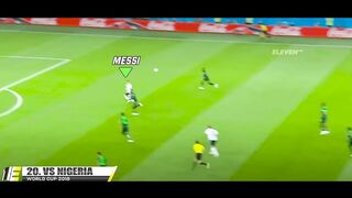Lionel Messi - TOP 20 Goals For Argentina ????????