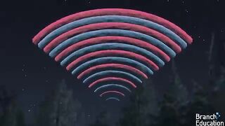 How does Starlink Satellite Internet Work????☄????