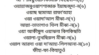 Surah Ar Rahman 3