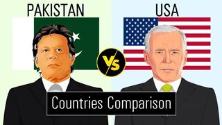 Pakistan vs USA Country Comparison