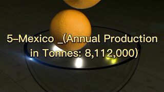 Top 5 countries that produce oranges the most