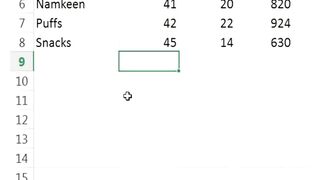Advance Table format Excel Trick