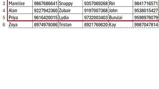 Combine Columns Easily- WRAPROWS & TOCOL #shorts #tutorial #excel #exceltips