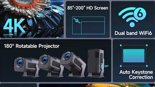 Magcubic HY320 Mini Newly Native 720P Android 11 4K Projector 300ANSI Wifi6 BT5.0 Cinema Outdoor Portable 180° Rotable Projector