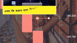 টেলিগ্রামের মালিক গ্রেফতার