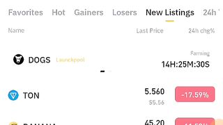 Doges list ang clim on Binance