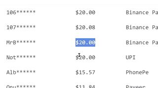 Get Paid $2.00 ???? EVERY Min. (AUTOPILOT) | Make Money Online
