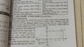 Know 250