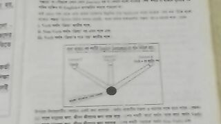 Know 275