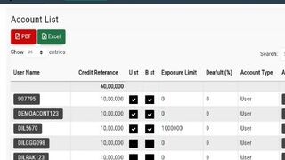 Bestbet9.com bet set and big win new id 03450984539 whatsapp