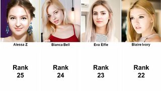 The most Beautiful P*rnstars???????? 2023