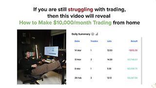 How to Win at Forex Trading as a BEGINNER in 2024 2