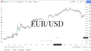 Most Effective Tradingview Indicator _ 100% Accurate Time Entry and Exit Point in Day Trading.
