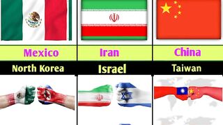 Country between War in 2023