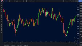The Most Accurate Buy Sell Signal Indicator in TradingView - 100% Profitable in Intraday Trading.