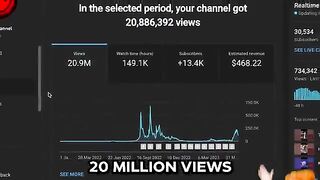 How I Actually Make Viral Shorts #Tutorial #edit #video #USA
