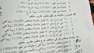 Learn math basic information