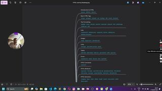 1.2 Basic HTML Tags.