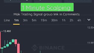40% profit in 5 minute scalping _ Live Futures Trading #shorts #trading #crypto