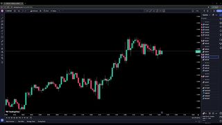 quotex trading