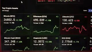 ABCD of crypto | judging price of a coin | Waqar Zaka Private Group Lectures |  Crypto lecture no 2