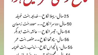 Shariat Ke Masail Seekhain