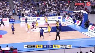Fiba world cup 2019