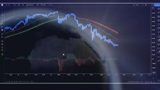 Advanced indicator zero loss _ beat tradingview indicator strategy in - 100% _ 15 minutes scalping.