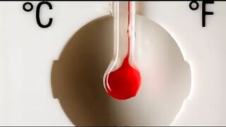 Temperature (check your temperature before lessening)