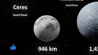 Universe size comparison
