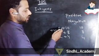 Integers