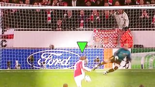 Crazy Moments After Scoring ????