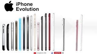 iPhone history