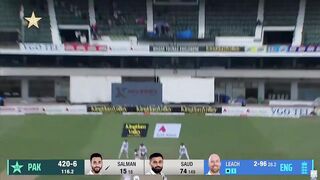 Vs England 1st Test Match Day 1 Highlights 2024 - Pak Vs Eng.