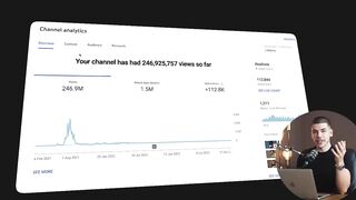 7 Websites to Promote Your YouTube Channel For Free & Get Vie