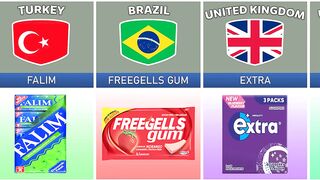 Chewing Gum From Different Countries