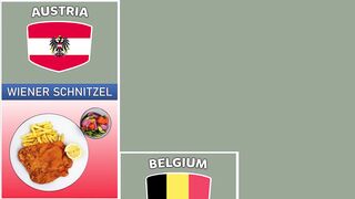 Traditional Foods From Different Countries