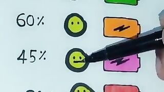 In which percentage you smile. Comment please