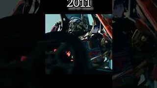 Evolution Of Optimus Prime