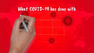 Importance of Digital Growth post COVID-19 | Grovention
