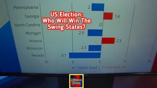 US Election: The demographic divides that will decide whether Trump or Harris become president