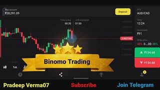Binomo Review. Binomo trading platform