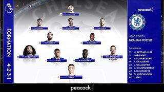 EPL | 05/01/2023 | Chelsea - Manchester City  0:1